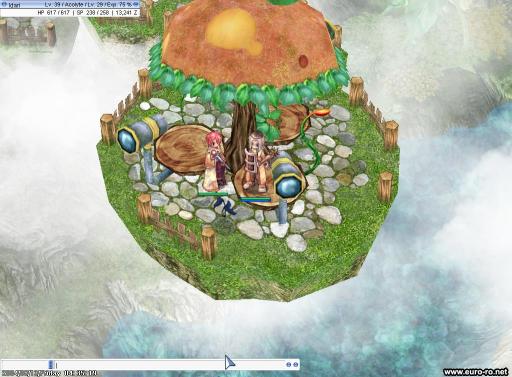 Picture of Idari & Yiraja